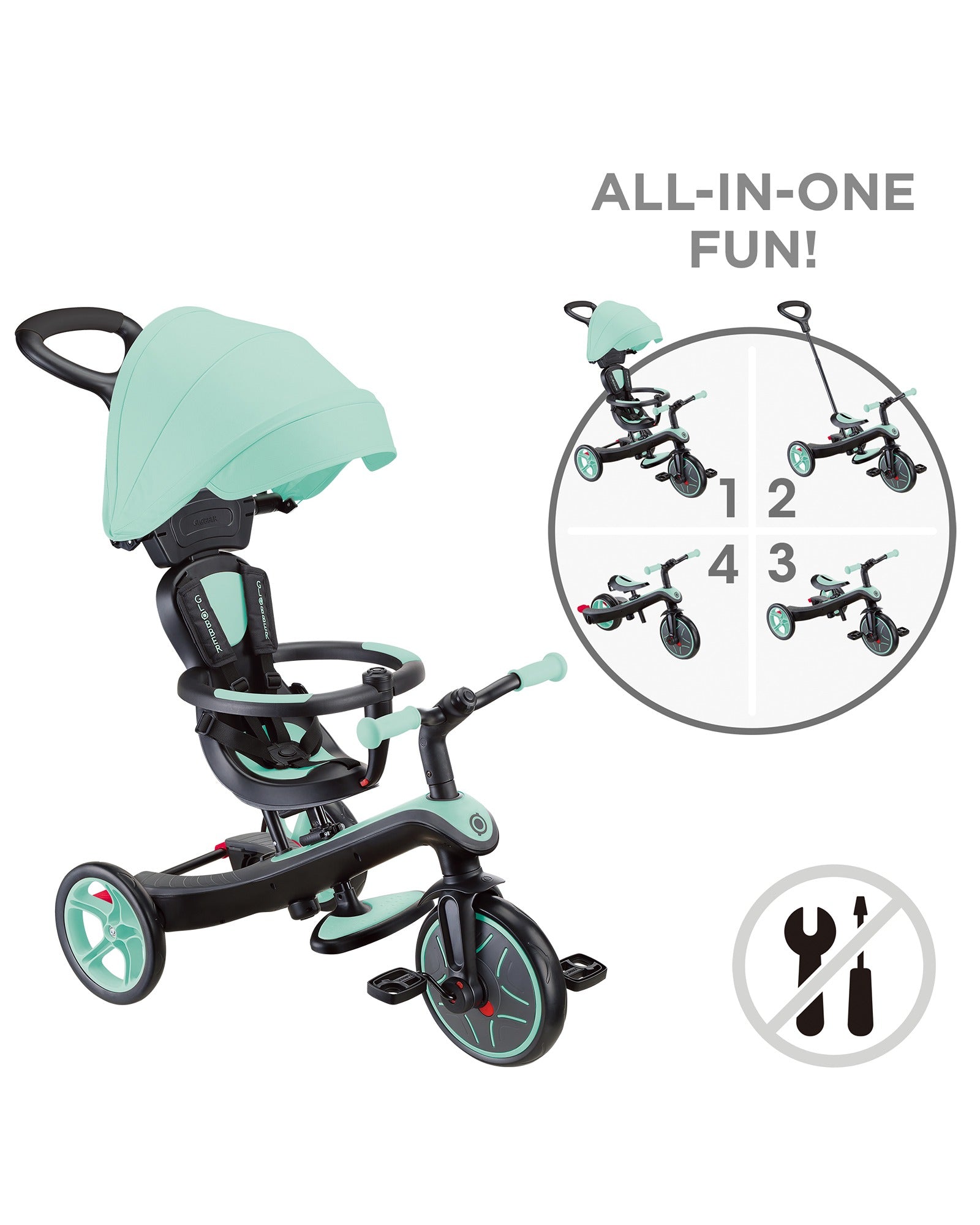 Globber EXPLORER TRIKE 4 in 1 Mint