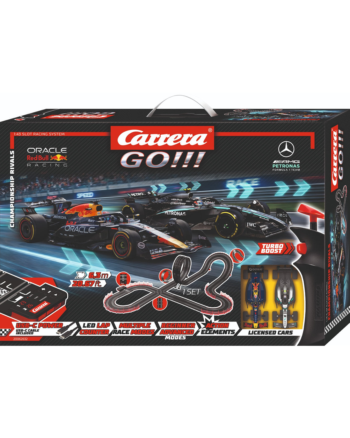 F-1 Championship Rivals Set Red Bull & Mercedes AMG with 6.3m Track
