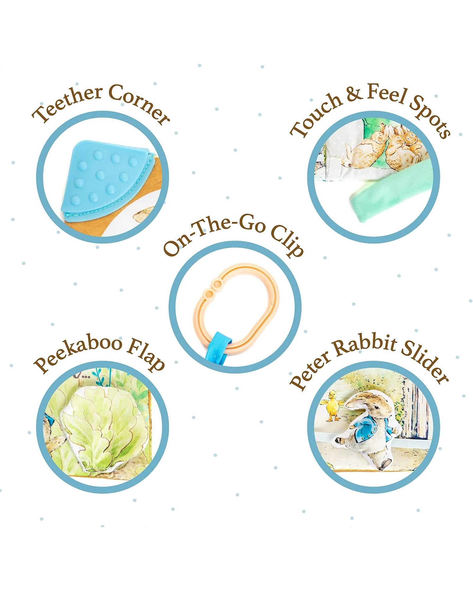 Peter Rabbit Once Upon a Time Soft Book