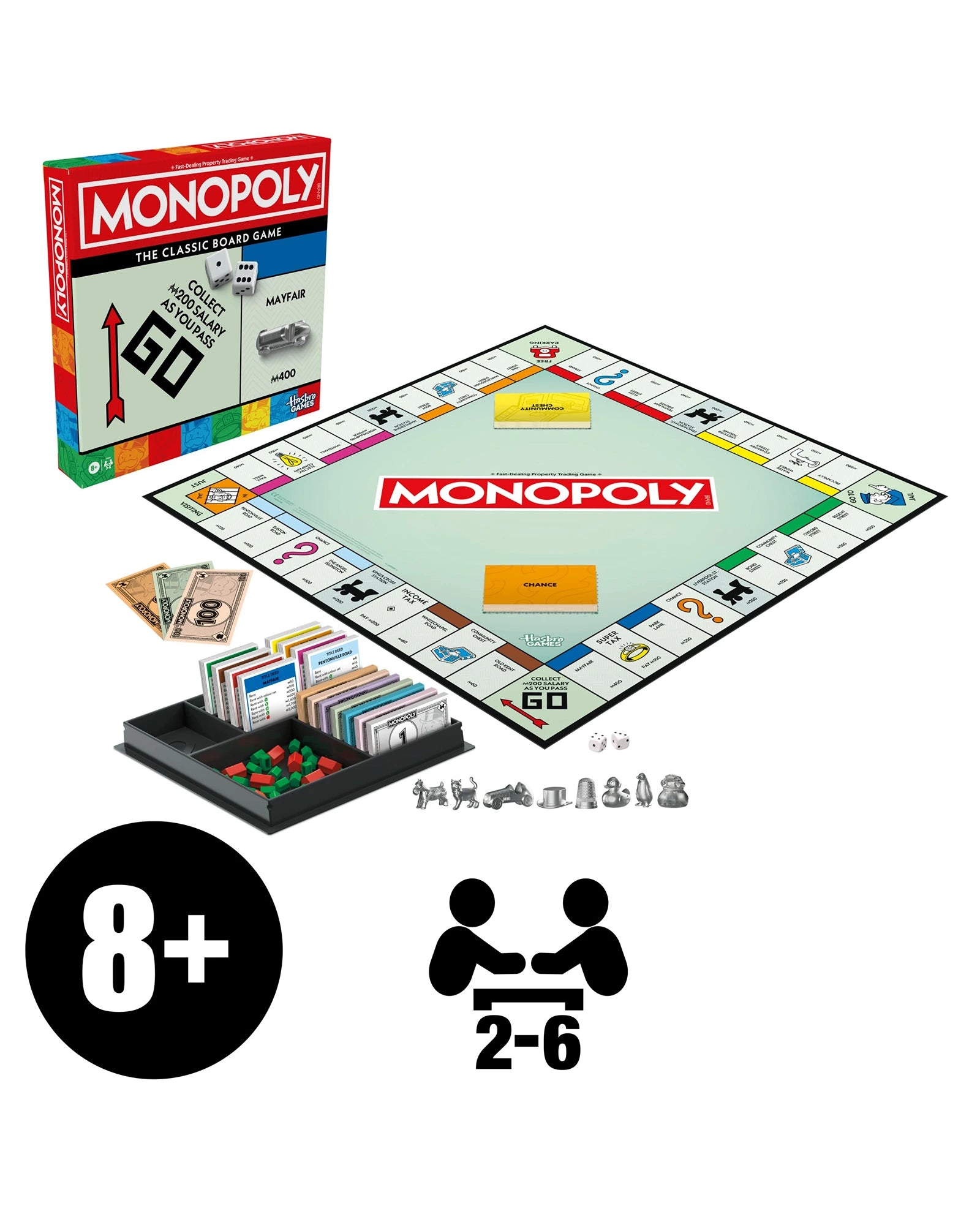 Monopoly Classic Refresh