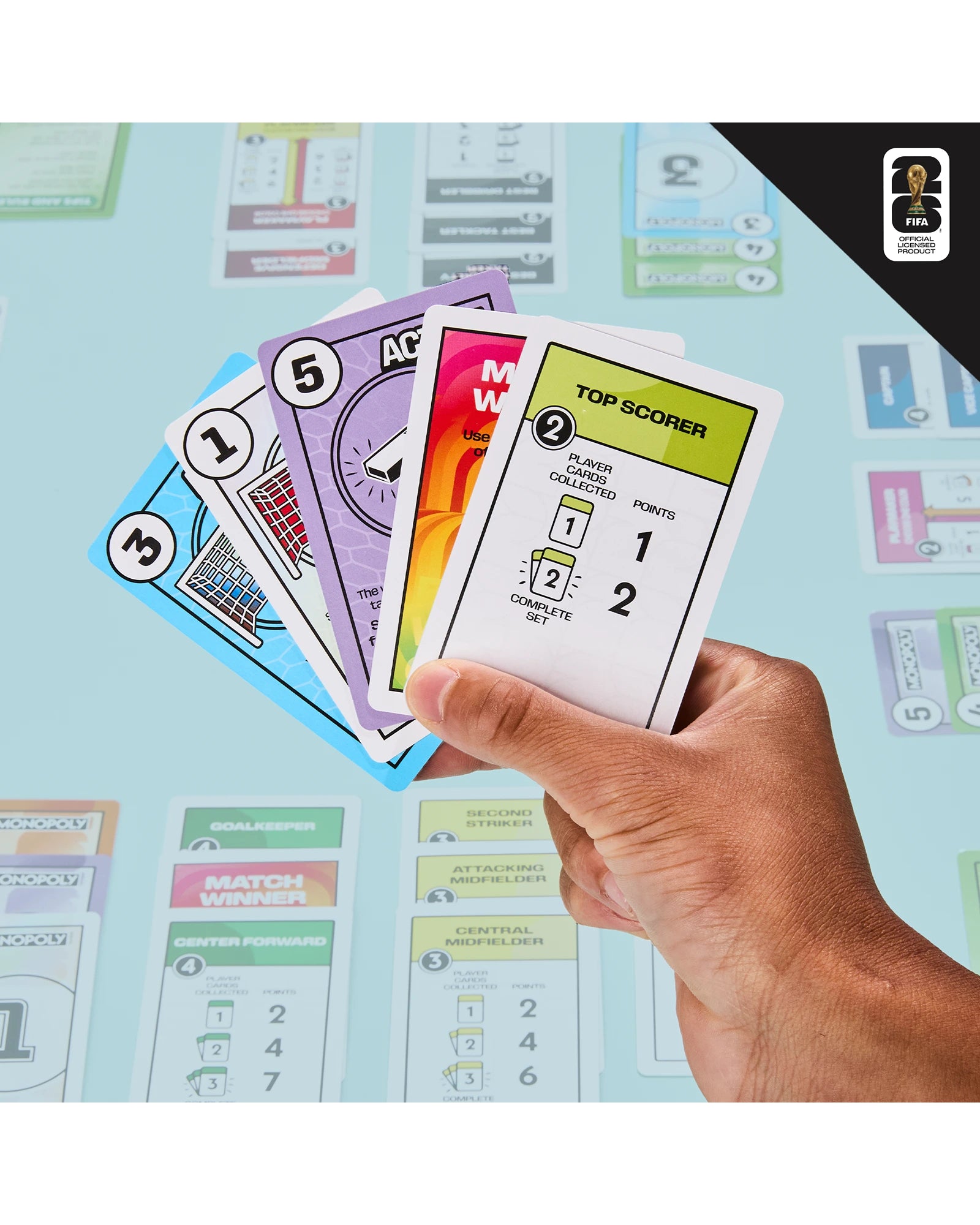 Monopoly Deal Fifa
