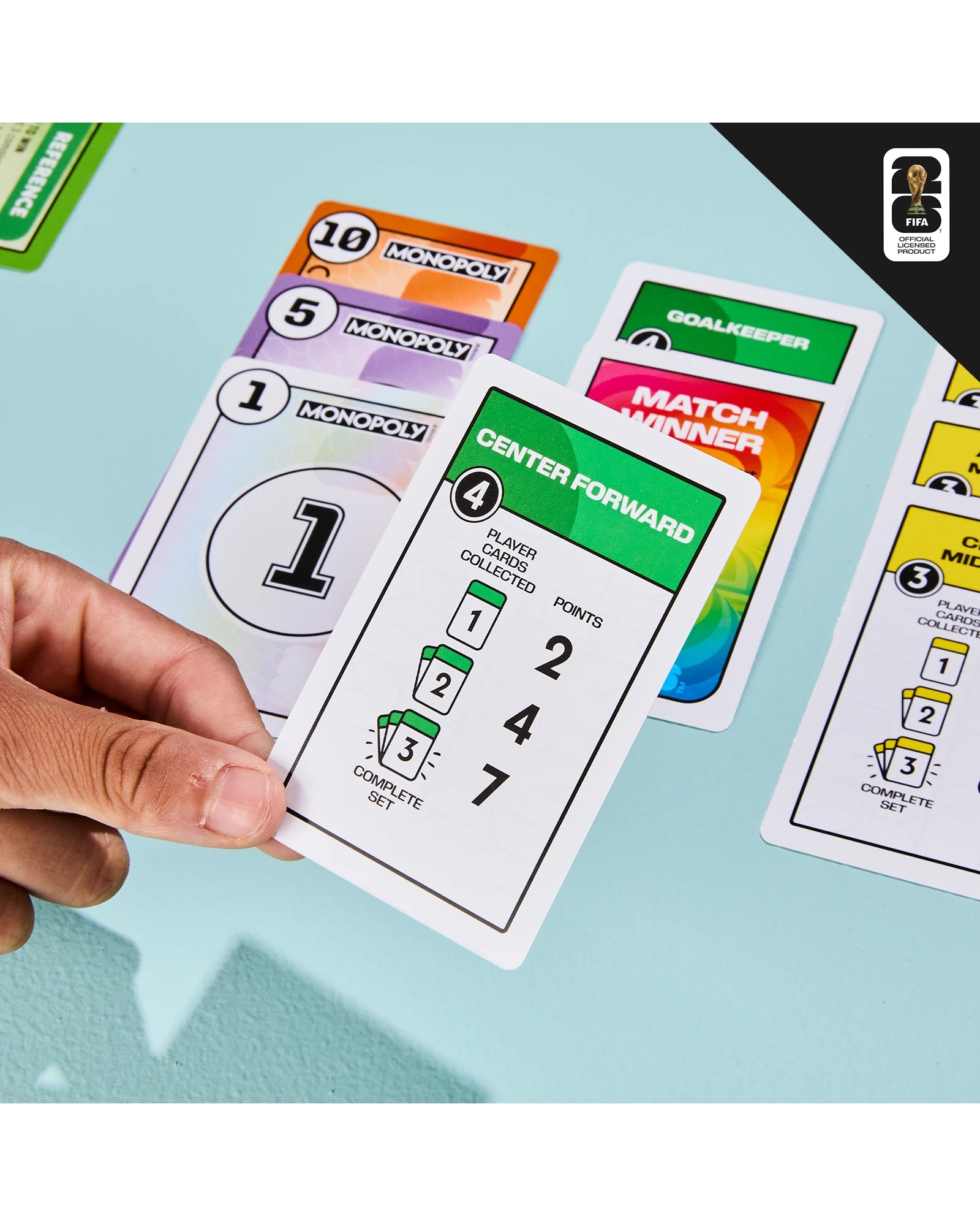 Monopoly Deal Fifa