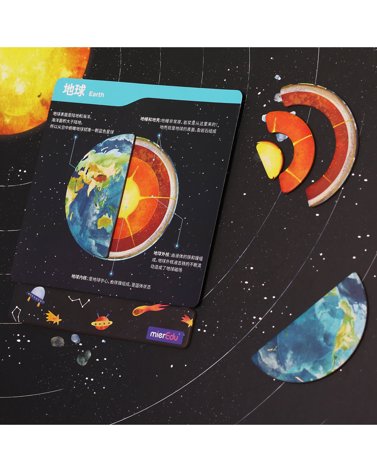 Mier Edu Magnetic Kit All About Space
