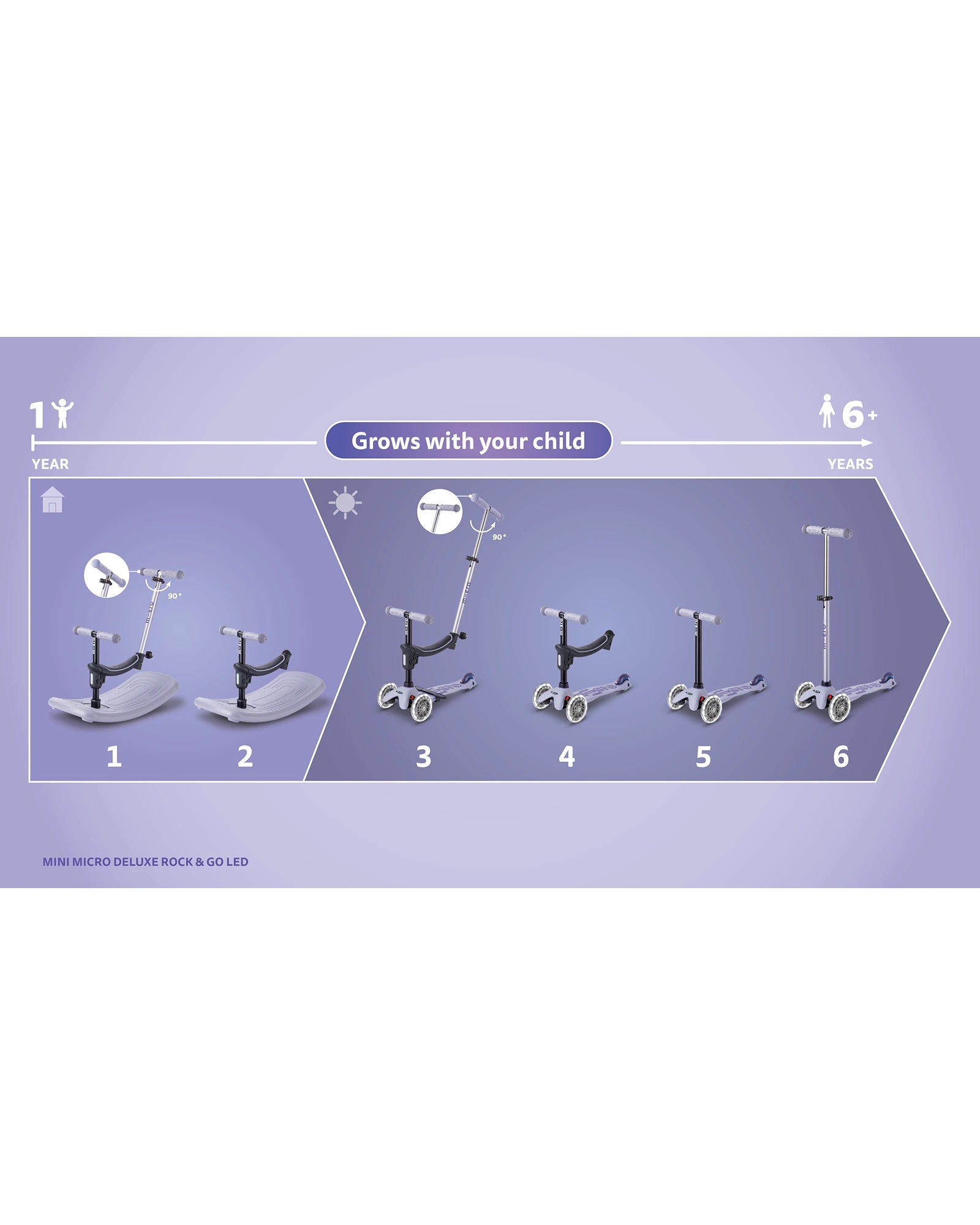 Micro Mini Deluxe 6-in-1 Rock & Go LED Scooter - Lavender Mist