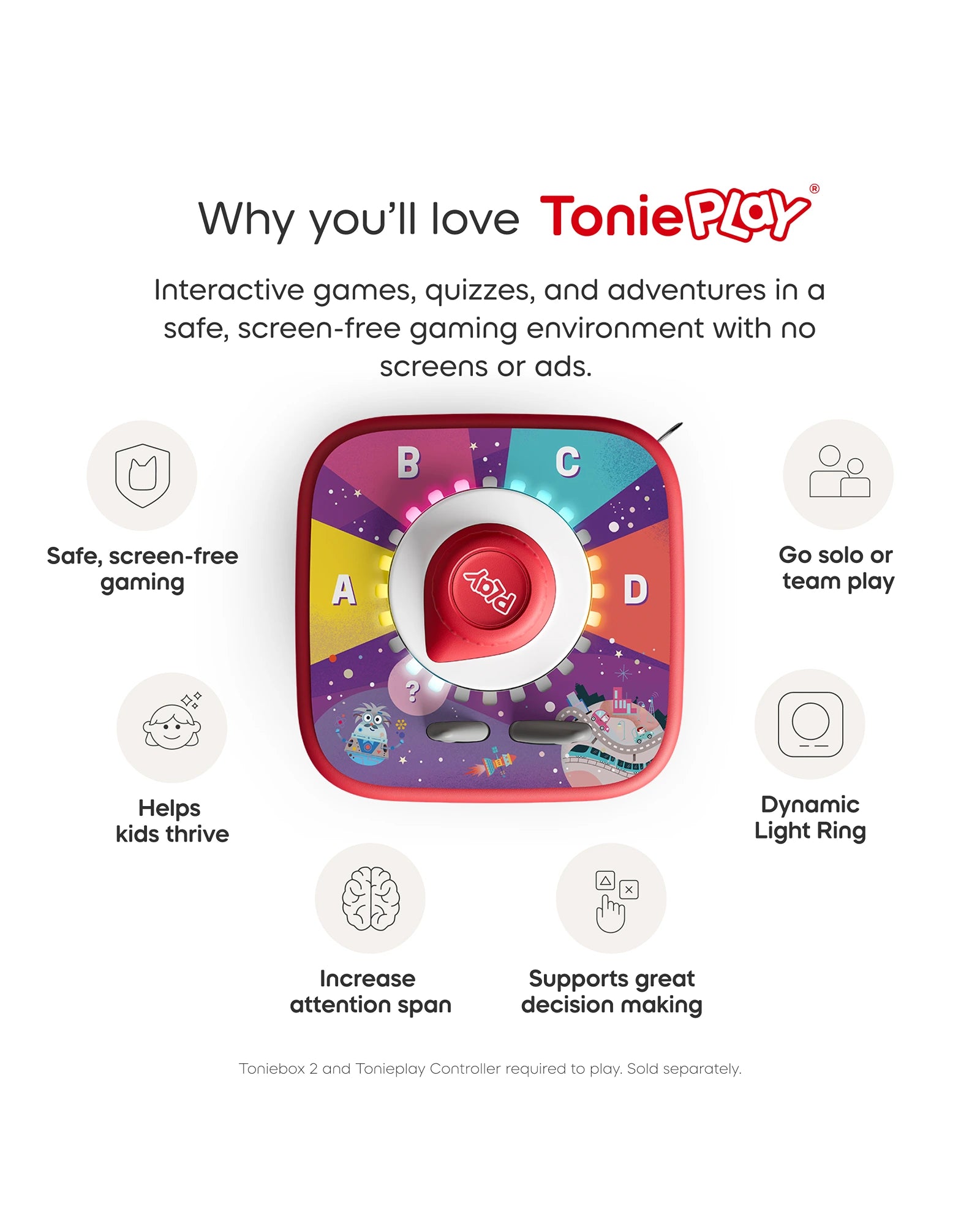 Tonies The Quizzles: All About Technology