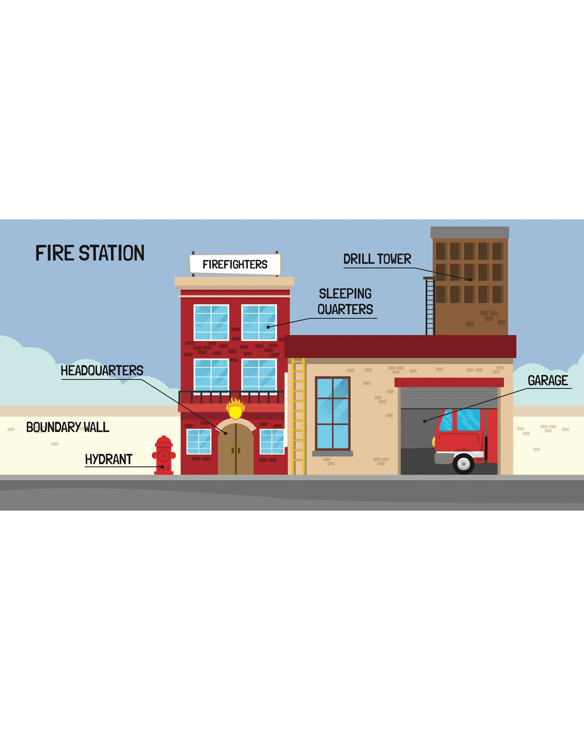 Sassi – 3D Puzzle and Book - Firefighters