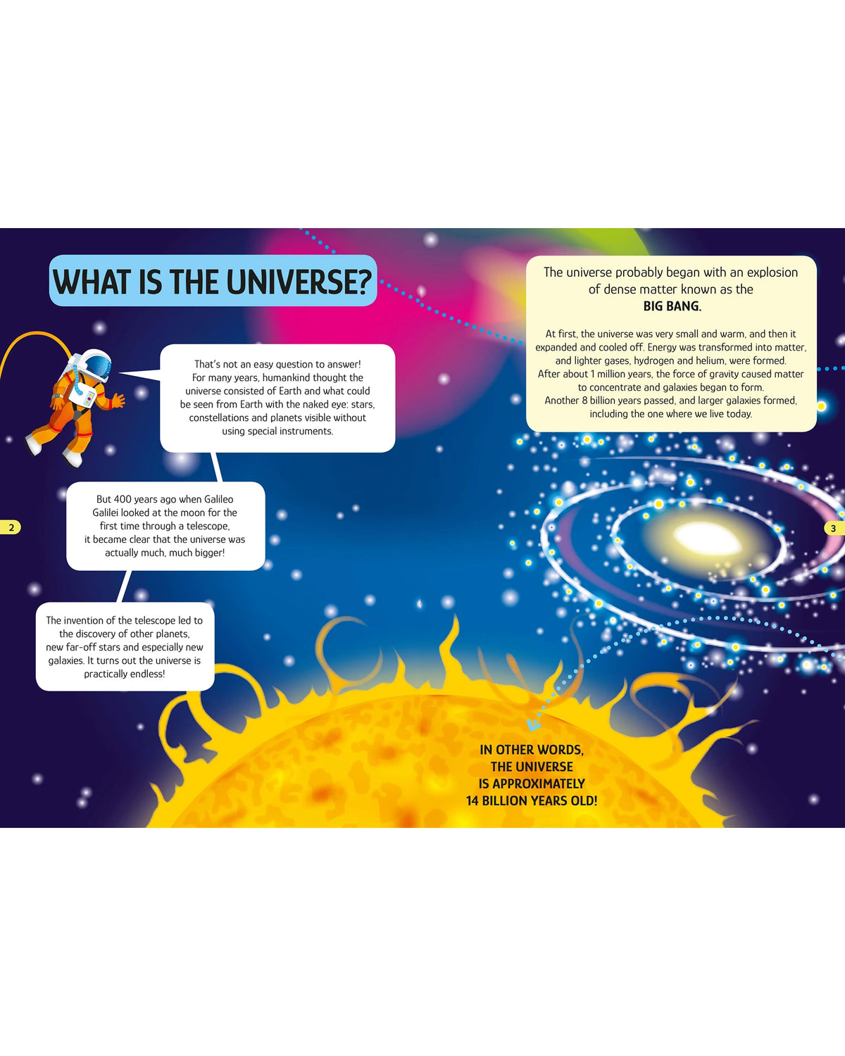 Sassi Travel Learn Explore - Space