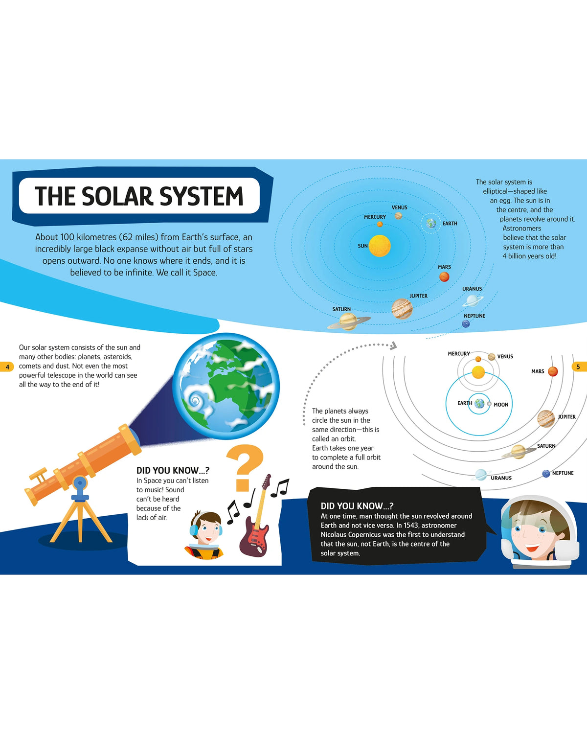 Sassi Travel Learn Explore - Space