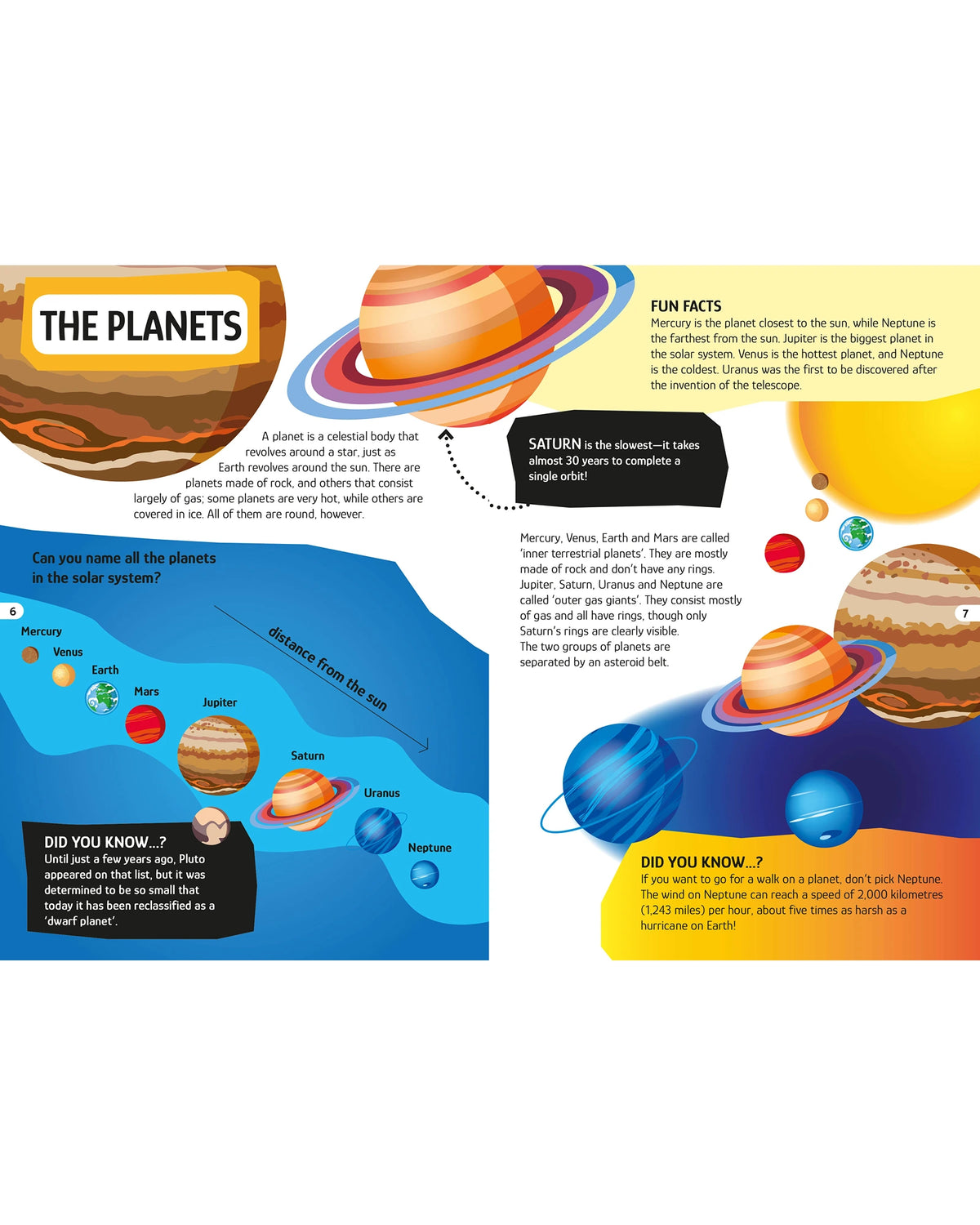 Sassi Travel Learn Explore - Space