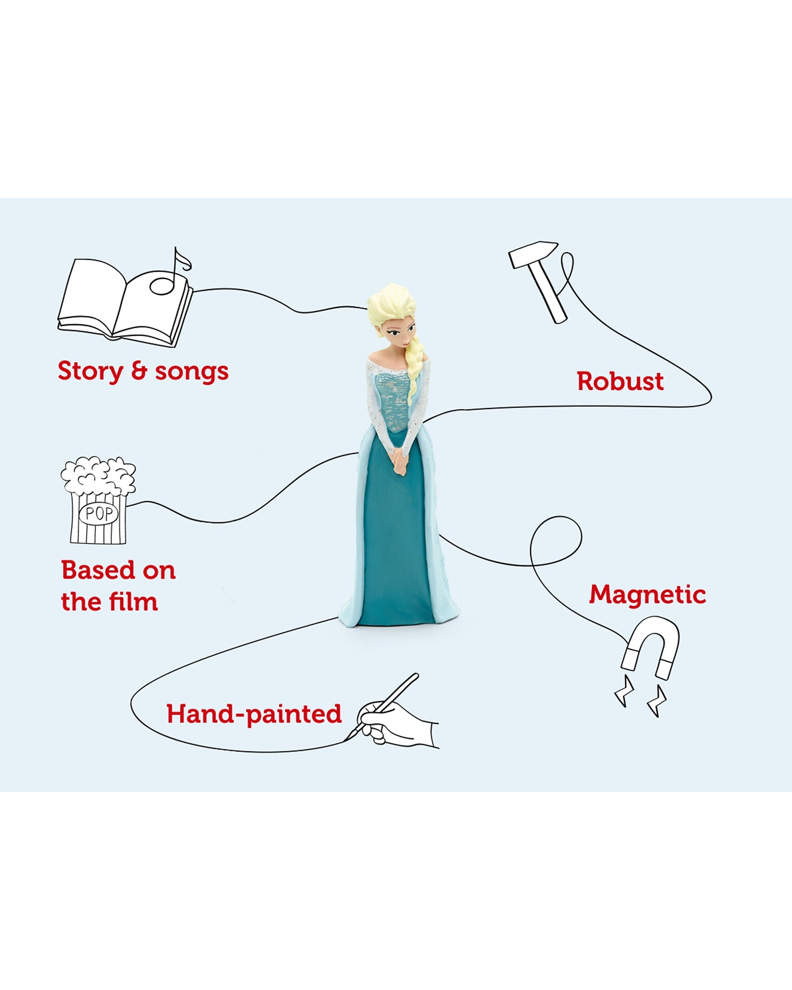 Tonies Disney Frozen Tonie Audio Character