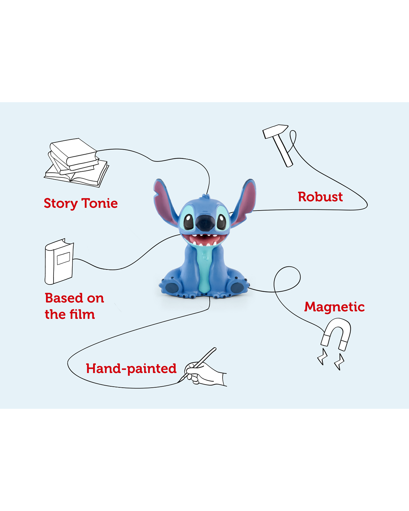 Tonies Disney Lilo And Stitch Tonie Audio Character