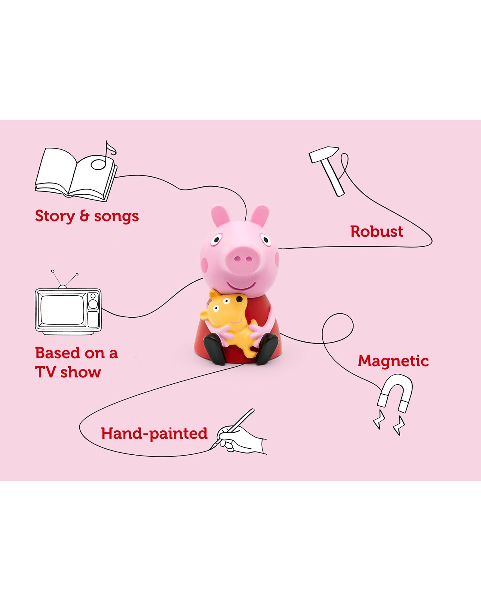 Tonies Peppa Pig On The Road With Peppa Pig Tonie Audio Character