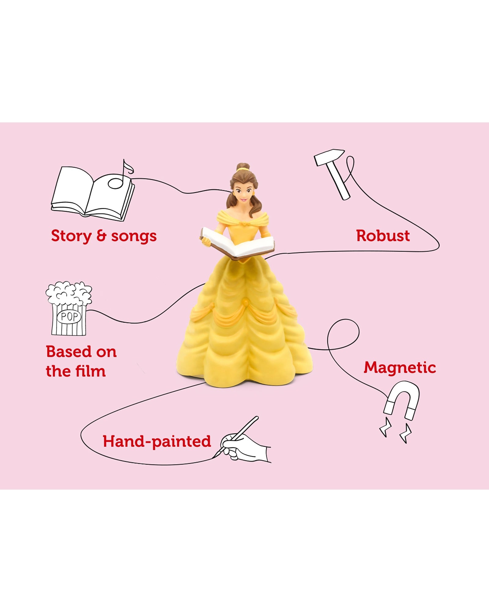 Tonies Disney Beauty And The Beast Tonie Audio Character
