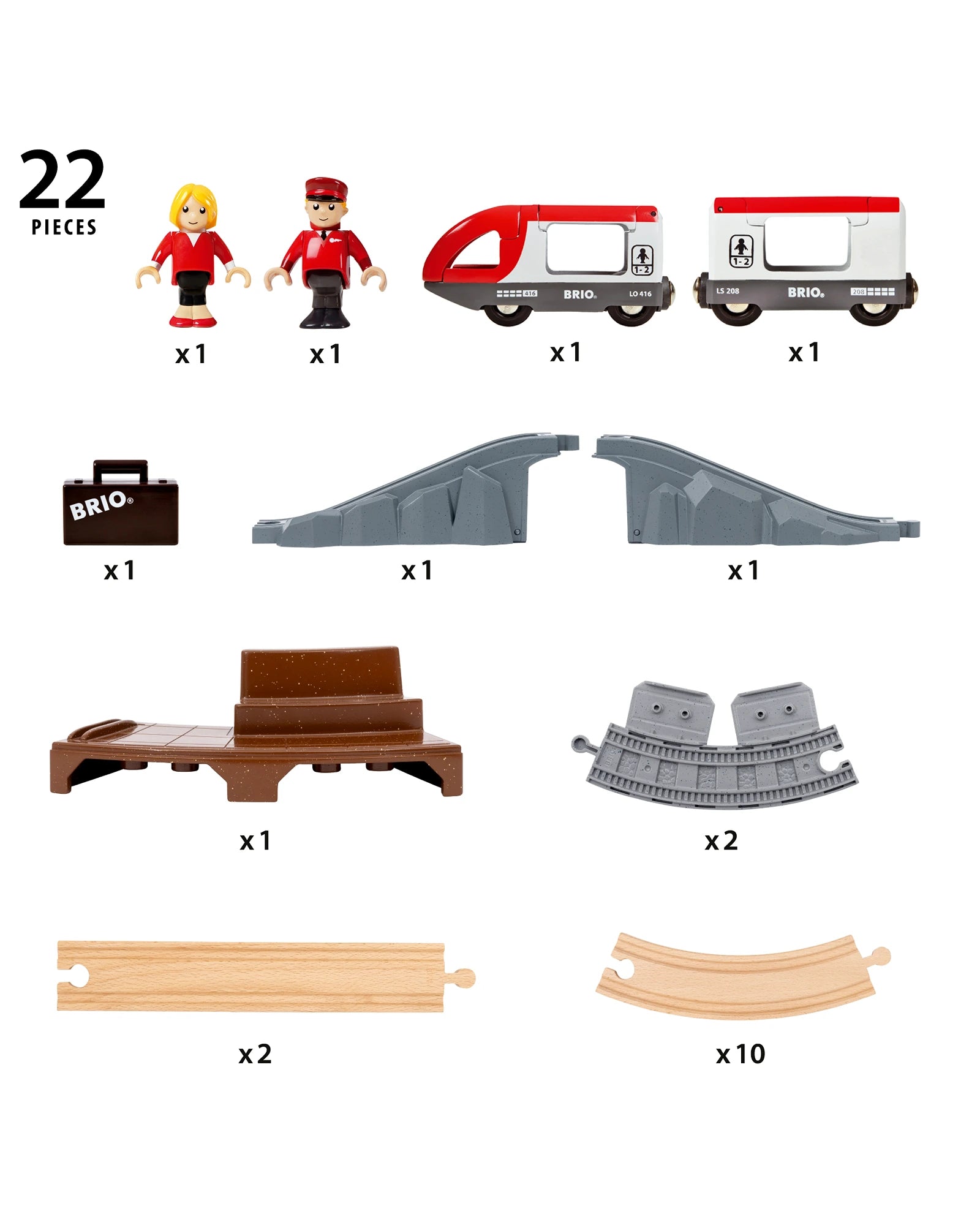 BRIO Starter Travel Train Set 22pieces
