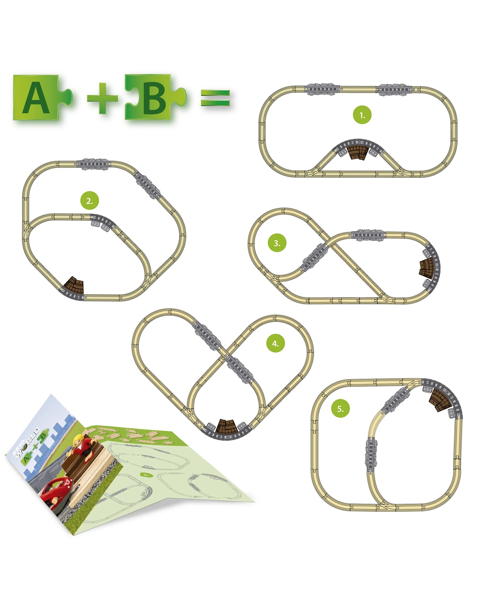 BRIO Starter Travel Train Set 22pieces