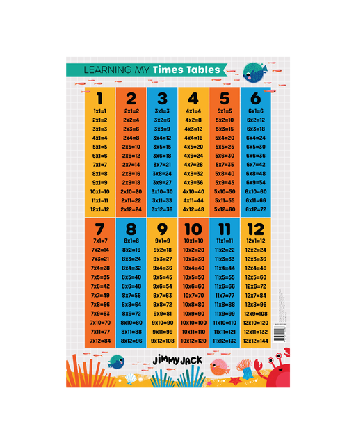Jimmy Jack Times Tables Poster