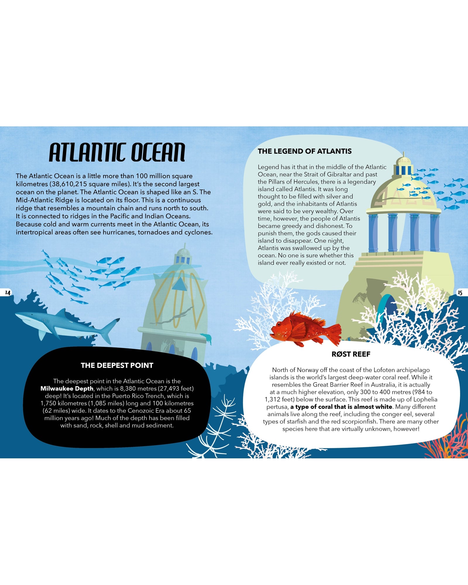 Travel Learn Explore – The Sea