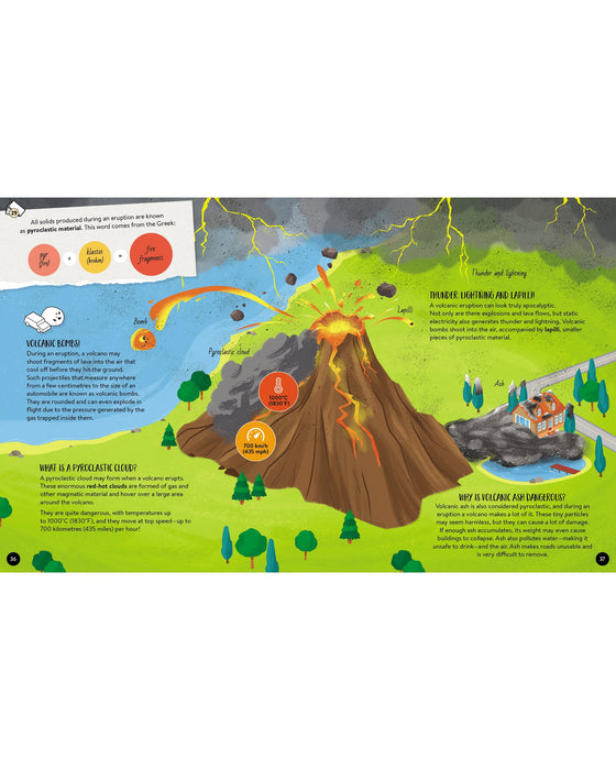 Sassi Volcanoes Ultimate Atlas 3D Models Book and Game Set