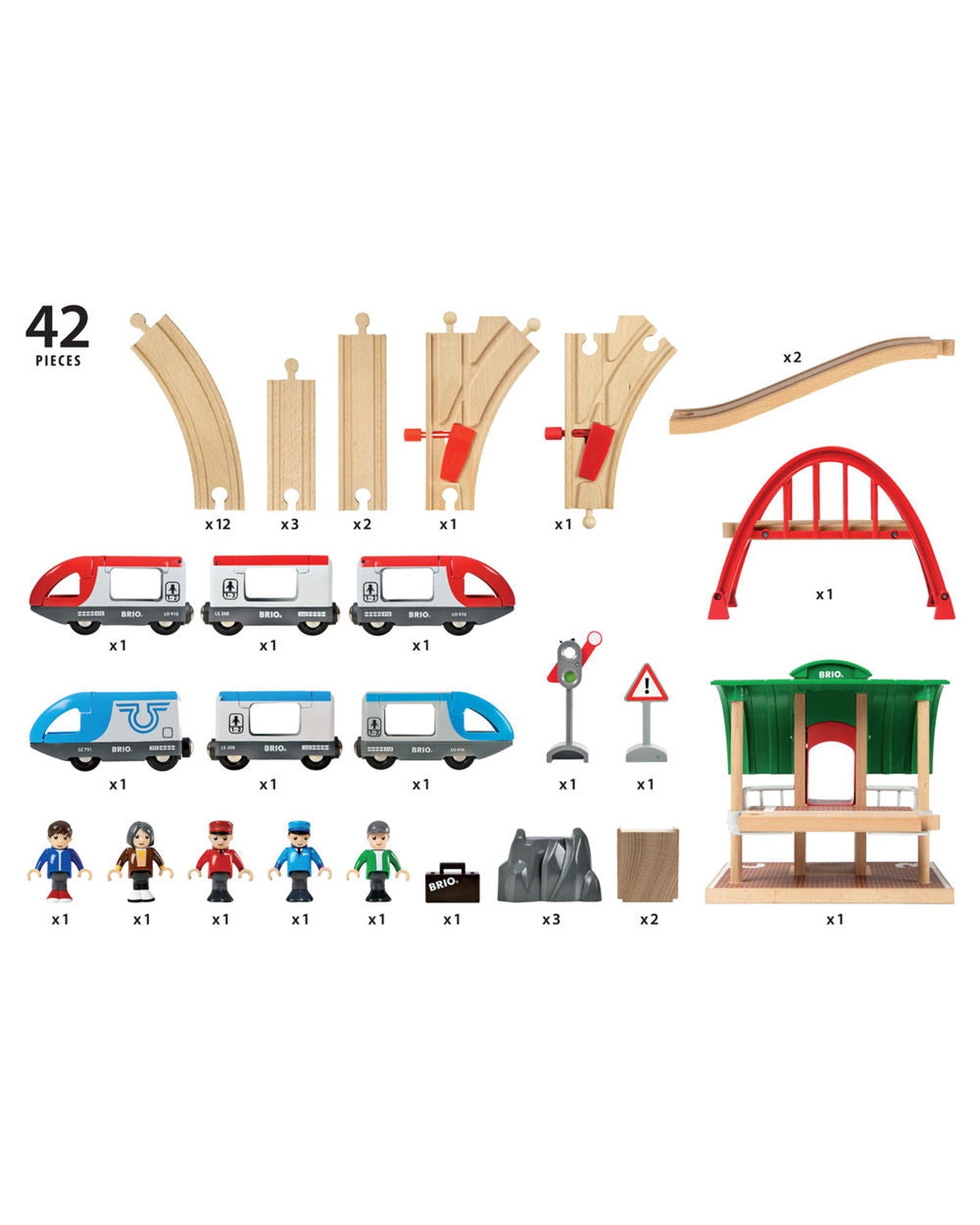 Brio Set Travel Switching Set 42 Pieces
