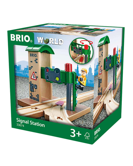 Brio Signal Station 2 PC