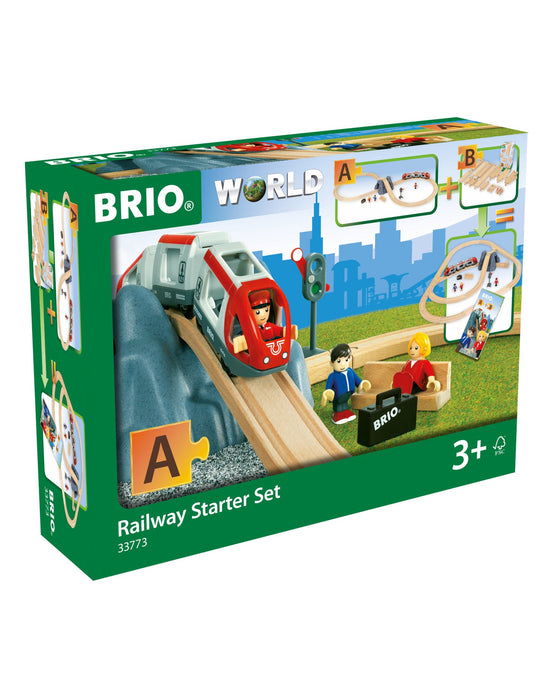 Railway starter set 2025