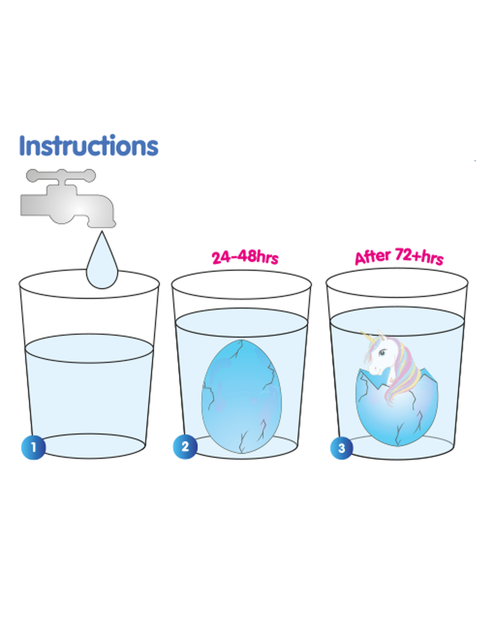 Nurchums Hatching Egg Fantasy Kidstuff